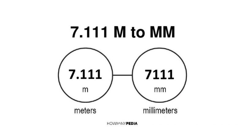 7.111 m to mm