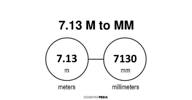 7.13 m to mm
