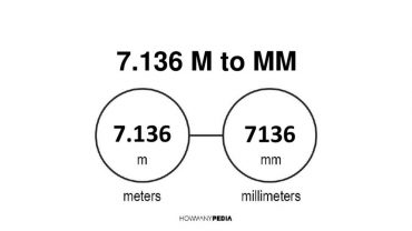 7.136 m to mm