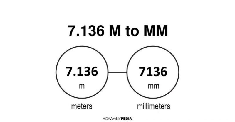 7.136 m to mm