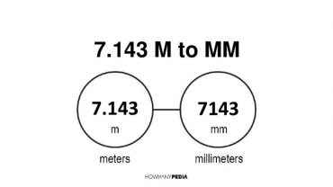 7.143 m to mm