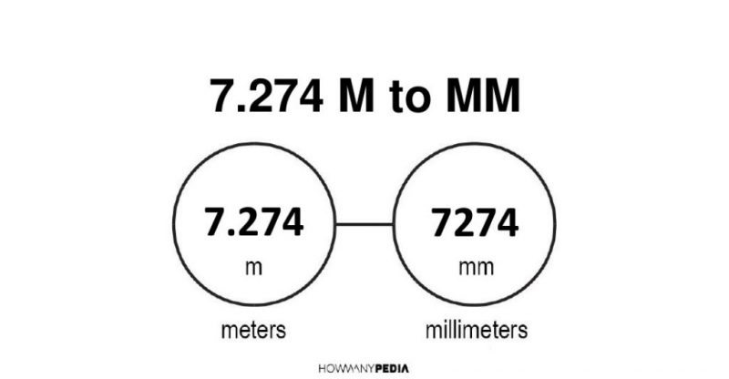 7.274 m to mm