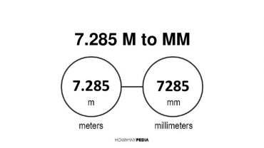 7.285 m to mm