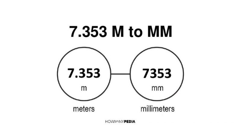 7.353 m to mm