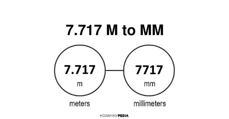 7.717 m to mm