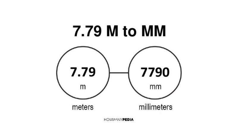 7.79 m to mm