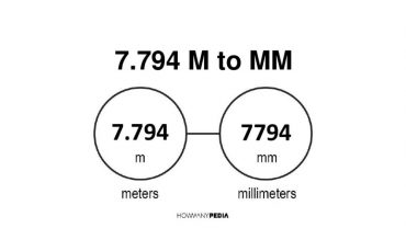 7.794 m to mm