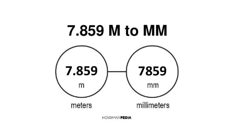 7.859 m to mm
