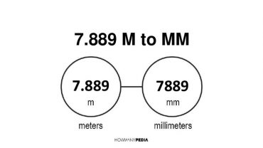 7.889 m to mm