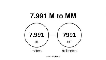 7.991 m to mm