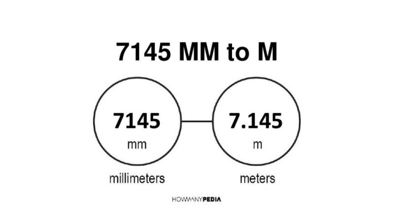 7145 mm to m