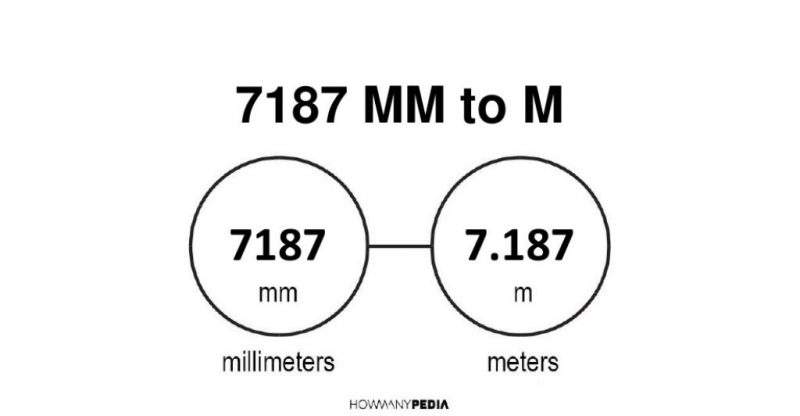 7187 mm to m