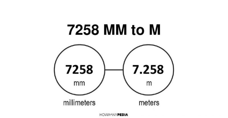 7258 mm to m