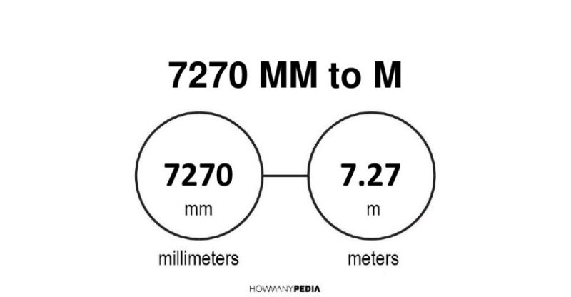 7270 mm to m