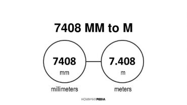 7408 mm to m