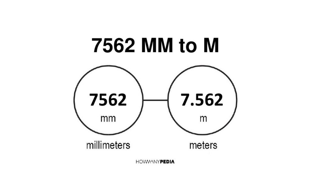 7562-mm-to-m-howmanypedia-convert-now