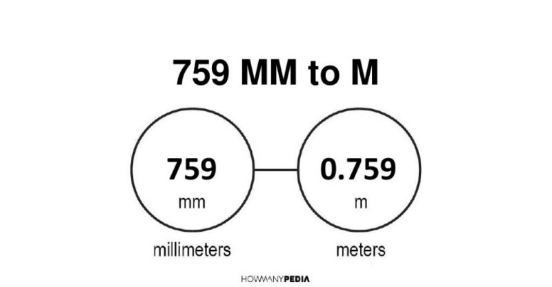 759 mm to m