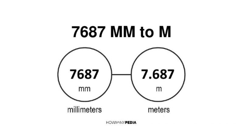 7687 mm to m