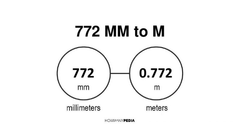 772 mm to m