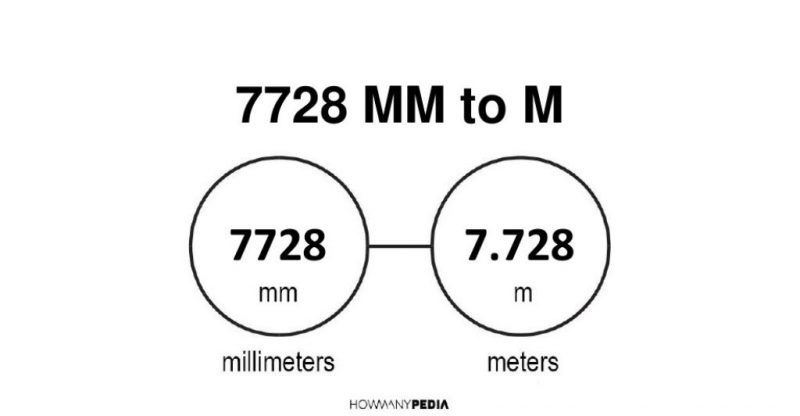 7728 mm to m