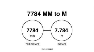 7784 mm to m