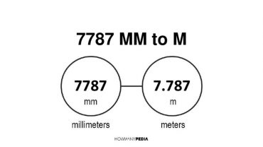 7787 mm to m