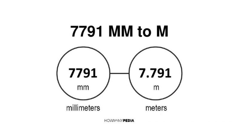 7791 mm to m