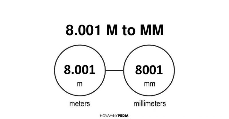 8.001 m to mm