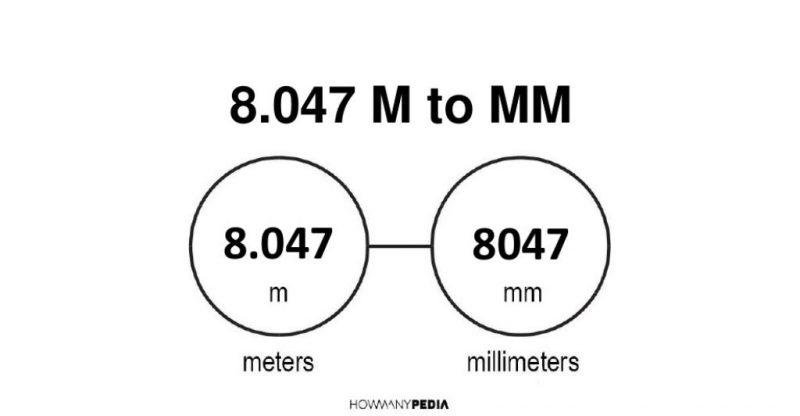 8.047 m to mm