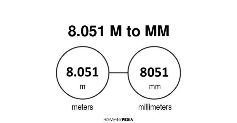 8.051 m to mm