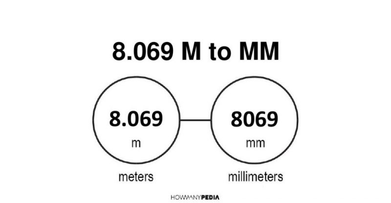 8.069 m to mm