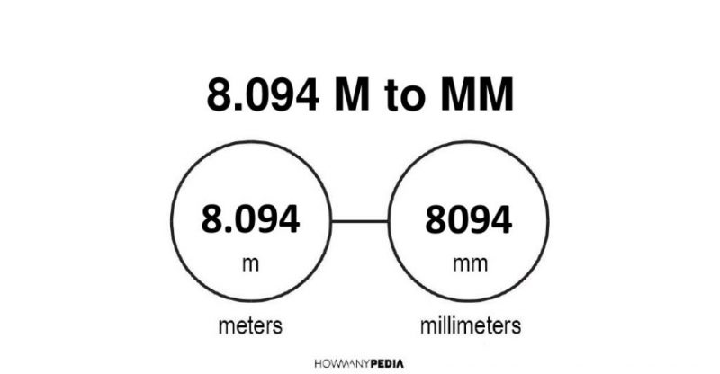 8.094 m to mm