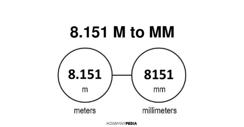 8.151 m to mm