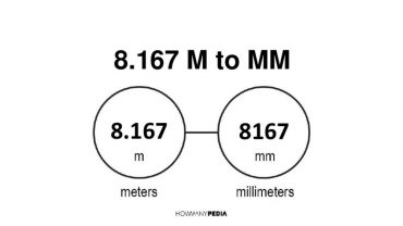 8.167 m to mm