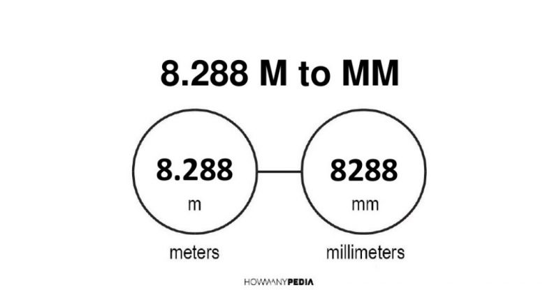 8.288 m to mm