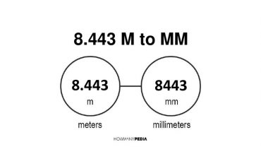 8.443 m to mm