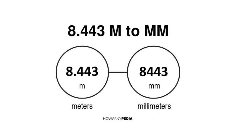 8.443 m to mm