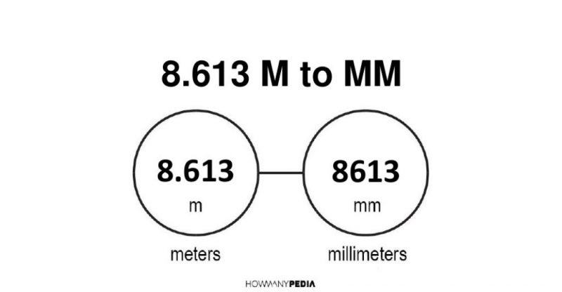 8.613 m to mm