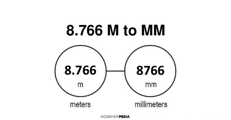 8.766 m to mm