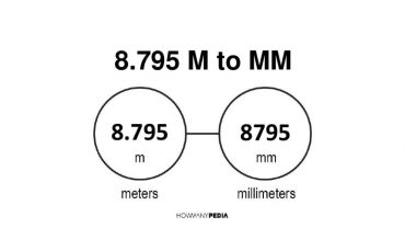 8.795 m to mm