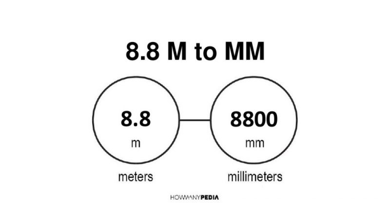 8.8 m to mm