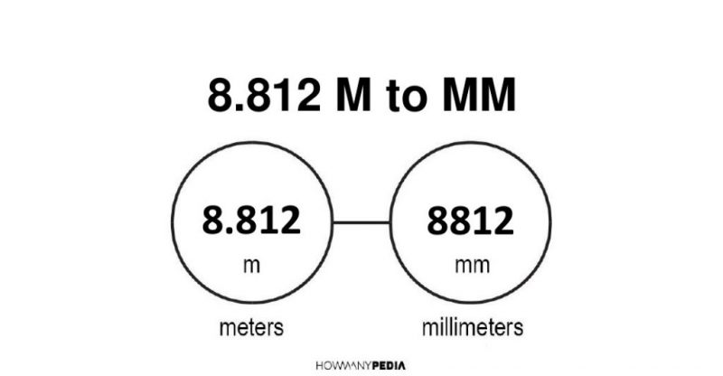 8.812 m to mm