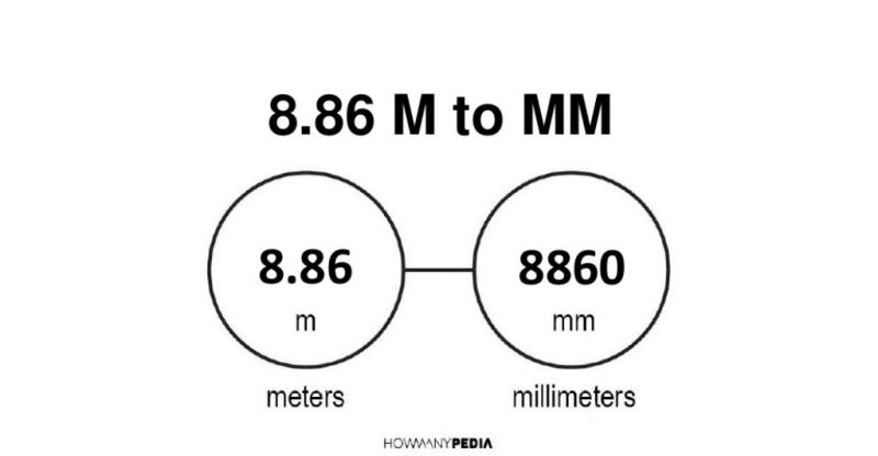 8.86 m to mm