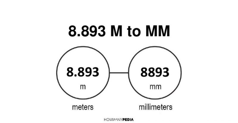 8.893 m to mm