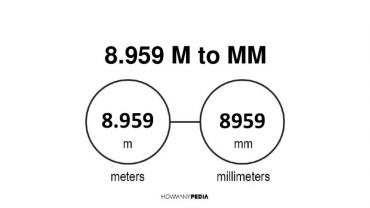 8.959 m to mm