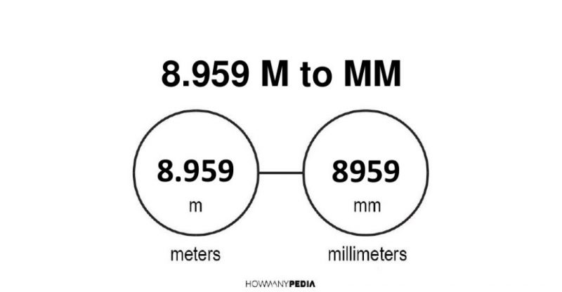 8.959 m to mm