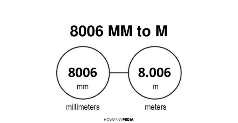 8006 mm to m