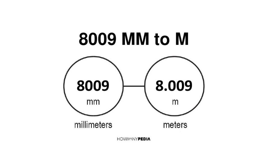 8009-mm-to-m-howmanypedia-convert-now