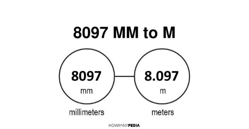 8097-mm-to-m-howmanypedia-convert-now