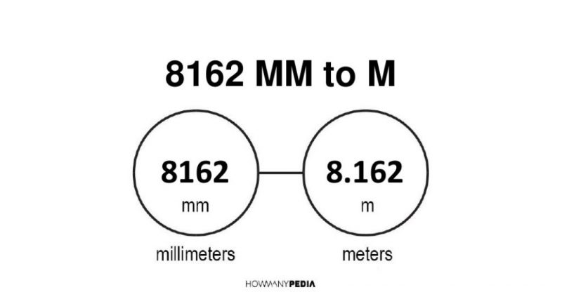 8162 mm to m